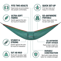 Product Benefits