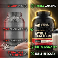 Key Differences